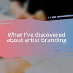 What I’ve discovered about artist branding